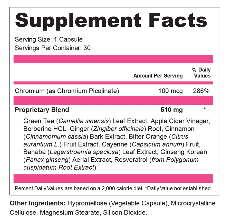 IM Fit Fire - Metabolism Booster