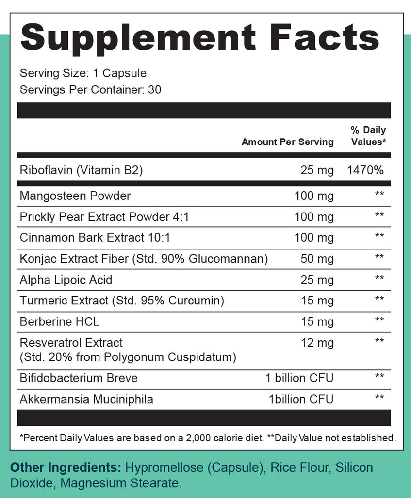 IM GLP Reset | Gut & Metabolic Support | GLP-1 Probiotics Akkermansia & Bifidobacterium Breve | Riboflavin B2, Mangosteen, Berberine & Resveratrol | Daily Digestive Wellness Capsules