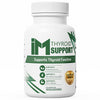 IM Thyroid Support